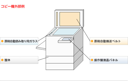 �R�s�[�@�O����